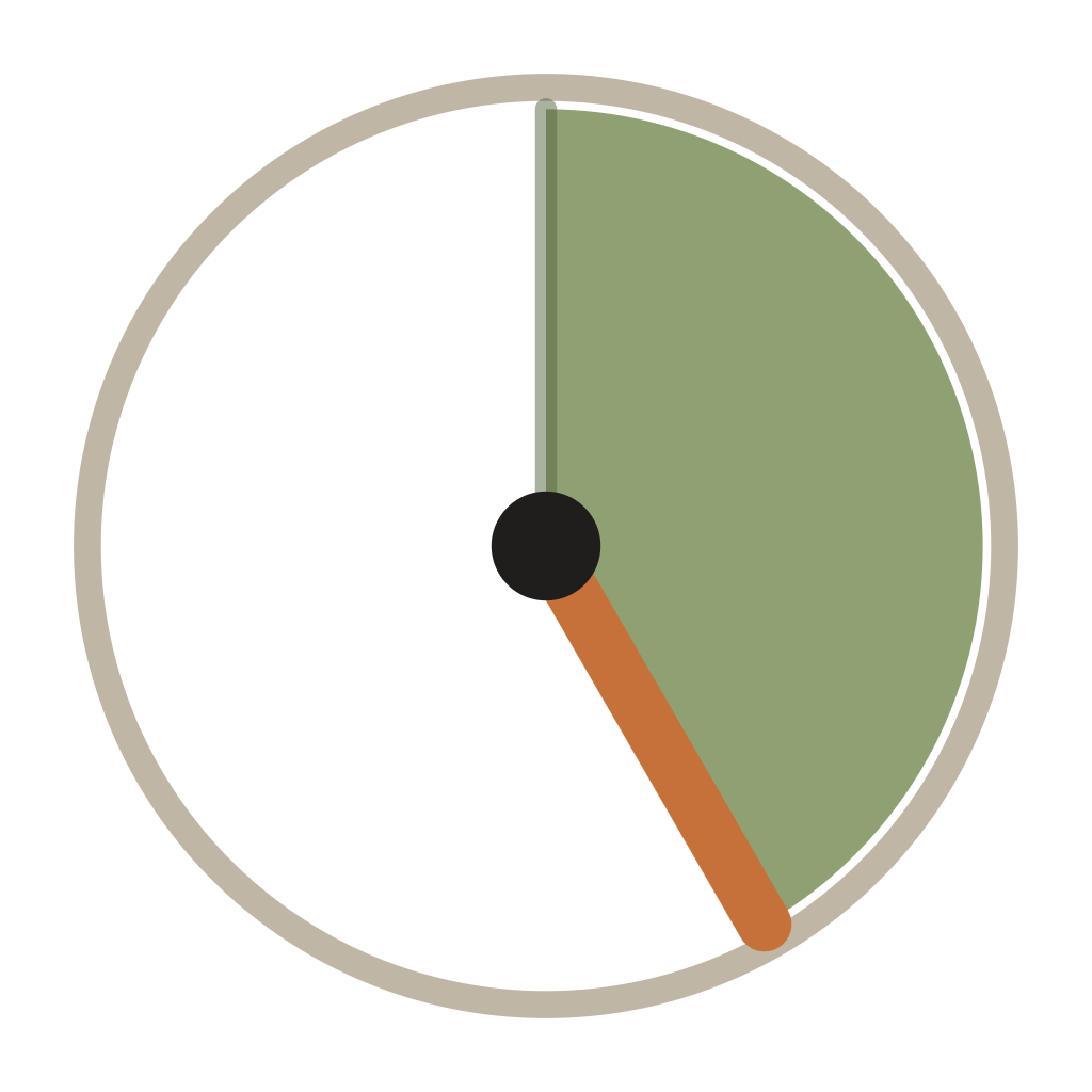 PivotDial logo